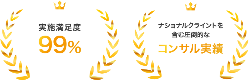 M2DKが選ばれる理由